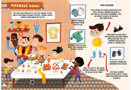 Moja pasja Piłka nożna 142153