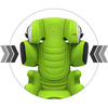 Kiddy cruiserfix 3 cactus green fotelik samochodowy 15-36 kg