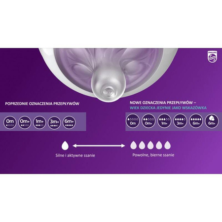 Avent Zestaw 4 Responsywnych Butelek Natural 990710