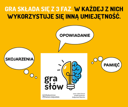 Gra słów GRA