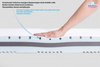 Babymatex Materacyk ortopedyczny Fresh 120x60x10