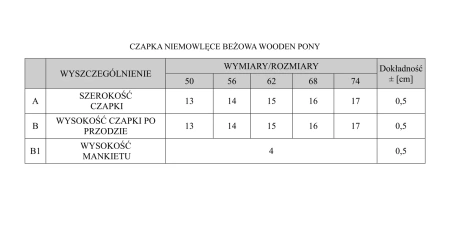 CZAPKA WOODEN PONY 74 BEZ PINOKIO