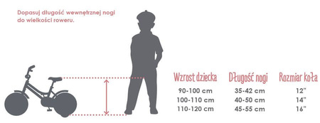 Rowerek 14'' Tiger Bike z pchaczem czarno-pomarańczowo-turkusowy 640101 Rower