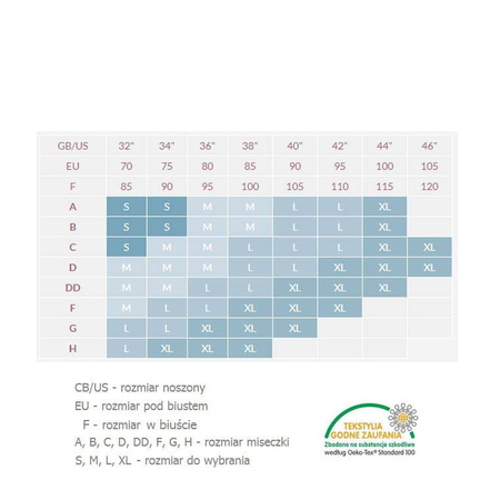 Carriwell Bezszwowy Biustonosz Do Karmienia Z Bawełny Organicznej Z Koronką Biały S 621157