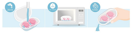 Philips AVENT Smoczek Ultra Soft 0-6m chłopiec 9017596