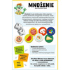 Gra Trefl Mnożenie/Mały odkrywca 028027