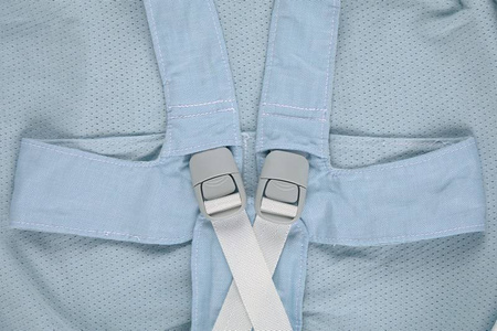 Besafe izi transfer niebieski 008338