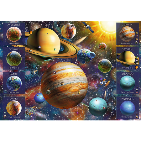 Puzzle Trefl 1040 Spiral Puzzle Układ słoneczny 400137