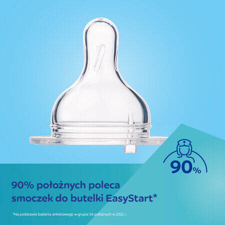 Canpol Butelka antykolkowa Easy Start 120ml Sleepy Koala 881655