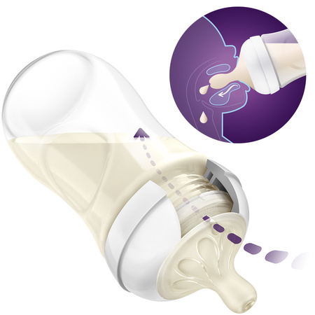 Philips AVENT Butelka Natural Response 260 ml 1m+ 3-pak SCY903/03 990741