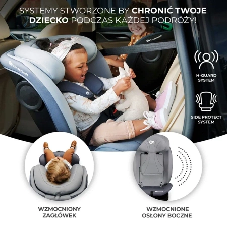 Kinderkraft I-Grow i-Size 40-150 cm Grey fotelik samochodowy 923663