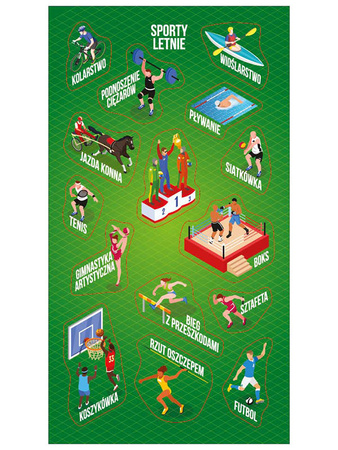 Naklejki Sporty letnie 153182