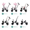 Kinderkraft rowerek trójkołowy aveo pink 908899
