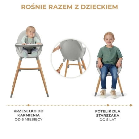 Kinderkraft Fini 2 Grey Krzesełko do karmienia 924509
