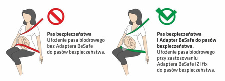 Besafe adapter do pasa bezpieczeństwa izi fix be safe (sztuka)