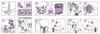 Philips AVENT Elektroniczny laktator pojedyńczy Essential 9012300