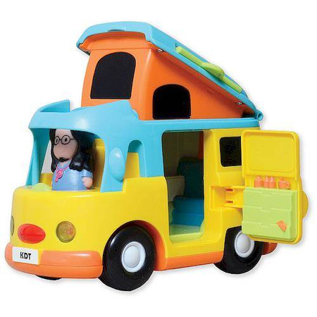 Auto kamper szalone wakacje 823382
