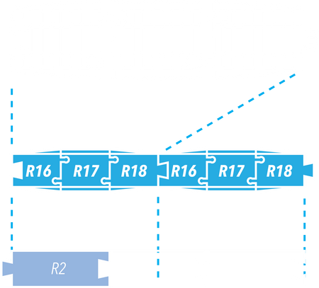 Dumica small rail accesories set r16-17-18 203285