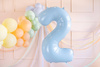 Balon foliowy cyfra 2 72cm jasny niebieski 034624