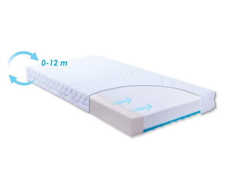 Babymatex Materacyk ortopedyczny Eco Carphatia 120x60x10