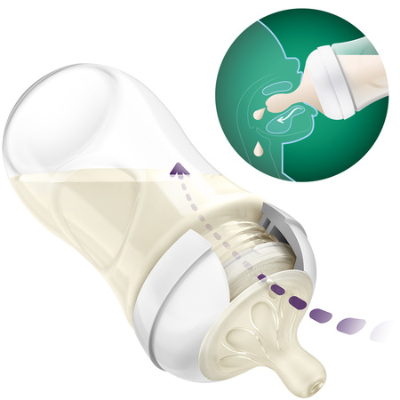 Philips AVENT Zestaw szklanych butelek dla niemowląt Natural Response 240 ml 1m+ 990796