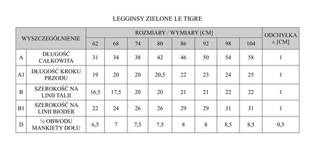 LEGINSY LE TIGRE 80 ZIELONY PINOKIO