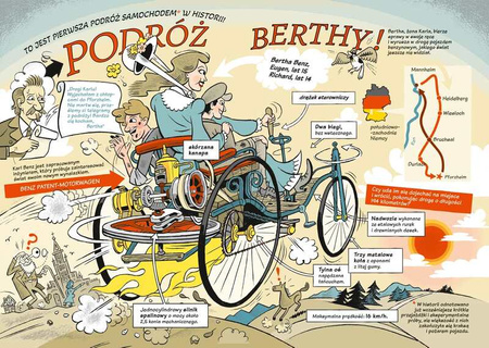 Samochody i ich fascynujące silniki 143389