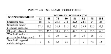 PUMPY SECRET FOREST 80 CURRY PINOKIO