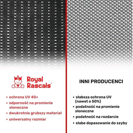 Royal Rascals Roleta przeciwsłoneczna do samochodu 2szt czarna 370050