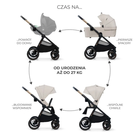 Kinderkraft  Nea 2 Soft Beige 2w1 926039 Wózek wielofunkcyjny
