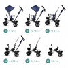 Kinderkraft rowerek trójkołowy aveo blue 915057