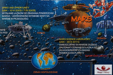 System słoneczny+Droga Mleczna Mapa dla dzieci laminat 461802