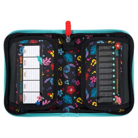 PIÓRNIK DWUKLAPKOWY BEZ WYPOSAŻENIA STITCH MINT ALOHA 683596