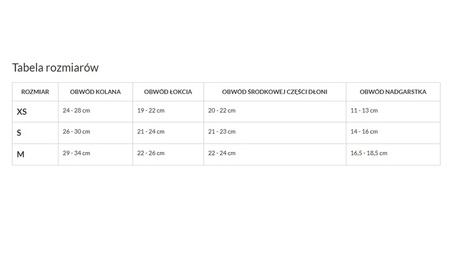 Zestaw ochraniaczy S Buffer Boy 446381