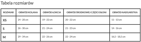 Zestaw ochraniaczy dla dzieci Spokey BUFFER roz. XS