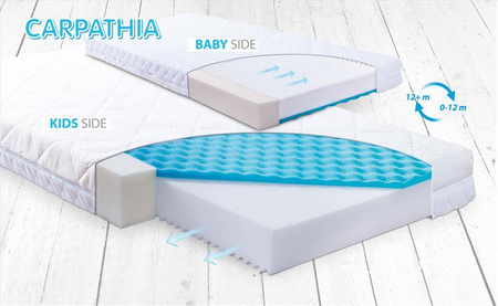 Babymatex Materacyk ortopedyczny Eco Carphatia 120x60x10