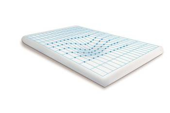 Babymatex Poduszka dla niemowląt Memo 50x26