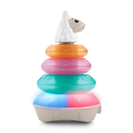Fisher price ghy82 linkimals interaktywna lama 