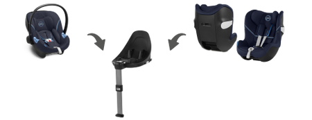 Cybex baza m black black do aton m i-size, aton m oraz sirona m i-size