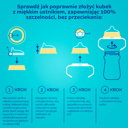 Canpol kubek z silikonowym ustnikiem FristCup 250 ml 870086
