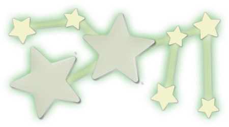 Ses Creative Explore Świecące znaki zodiaku 251222