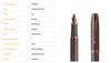 Parker 2190511 Pióro wieczne Im Monochrom Burgund 905117