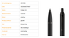 Parker 2127618 Pióro wieczne IM Achromatic Czarny 276187