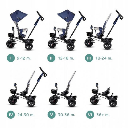 Kinderkraft rowerek trójkołowy aveo blue 915057