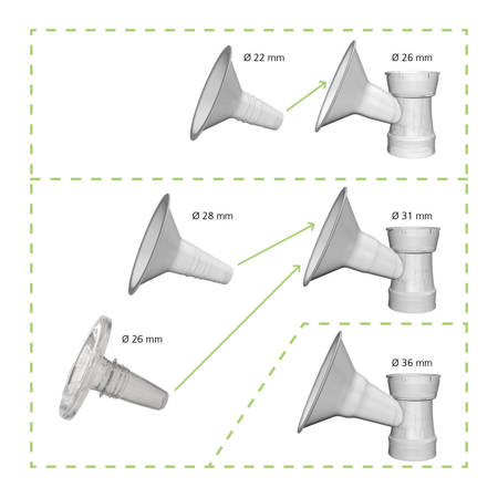 Ardo breast shell insert 22 mm wkładka( przejściówka )lejka 22 mm