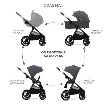 Kinderkraft  Nea 2 Deep Grey 2w1 926022 Wózek wielofunkcyjny