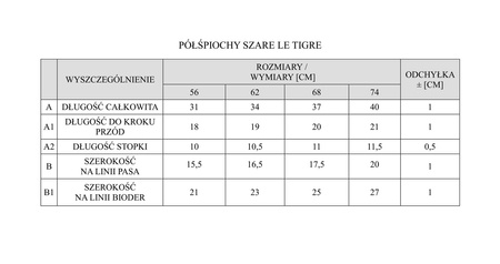 POLSPIOCHY LE TIGRE 74 SZARY PINOKIO