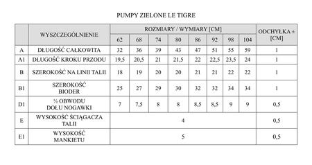 PUMPY LE TIGRE 68 ZIELONY DRUK PINOKIO