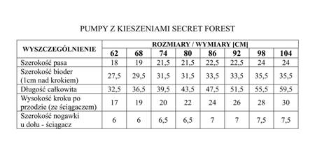 PUMPY SECRET FOREST 74 CURRY PINOKIO