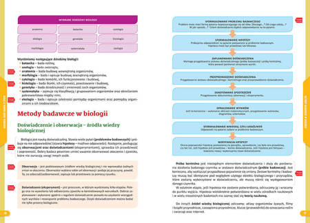 Repetytorium Szkoła podstawowa Biologia 2023 178449